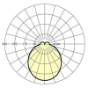 Miniaturansicht Lichtverteilungskurve 3