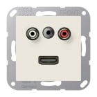 JUNG - Multimedia-Anschlusssystem Cinch Audio/Miniklinke 3,5mm/HDMI, Serie AS, weiss
