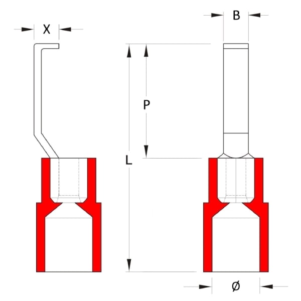 WEIDMÜLLER - Kabelschuh, Isolation: vorhanden, Leiteranschlussquerschnitt,mAx.: 1.5mm², rot