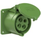 PC ELECTRIC - CEE-Anbausteckdose gerade (75x75mm) 32A 4p 2h IP44/IP54