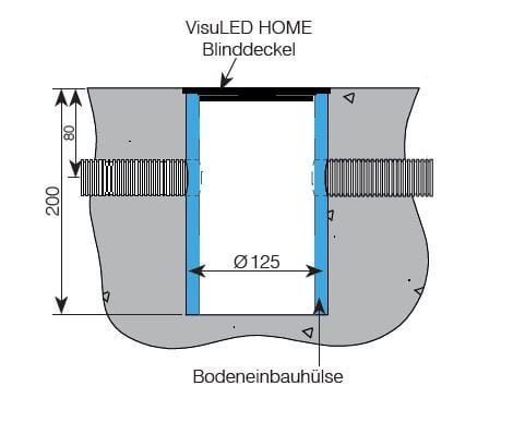 GIFAS - GIFAS VisuLED Home Blindeckel zu Bodeneinbauhülse