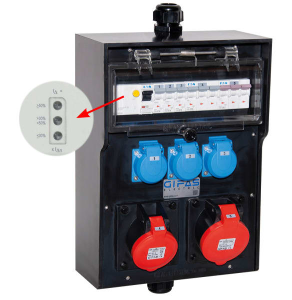 GIFAS - VG AP Steckdosenverteiler BR 7400 IP44 CEE32A CEE16A Schuko FI dRCM LS 2xM40