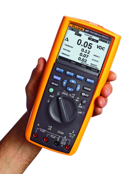 FLUKE - Combo Kit mit Fluke 287 und FlukeView® Forms