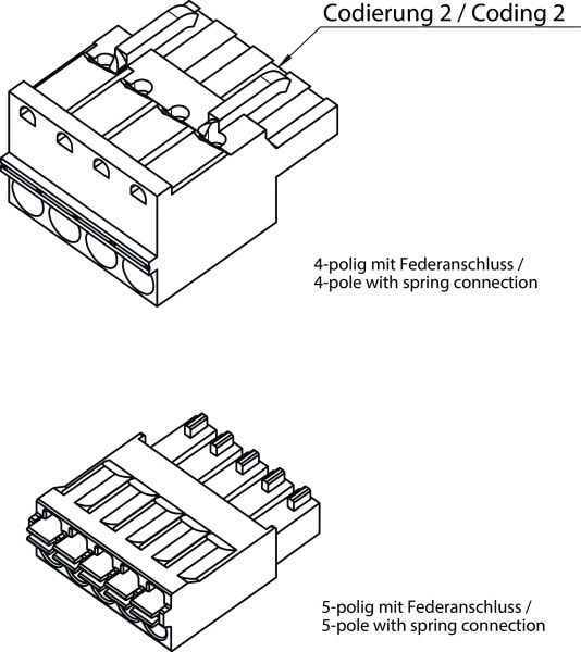 EUCHNER - Anschlussset für Schnittstellen-Adapter EKS PROFINET