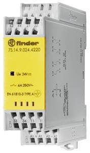 FINDER - Relaismodul mit zwangsgeführten Kontakten