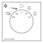KRAUS&NAIMER - Schild mit Gravur