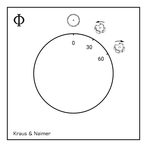 KRAUS&NAIMER - Schild mit Gravur