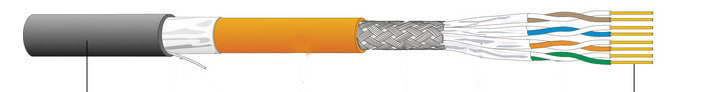 DÄTWYLER - Datenkabel Kat.7 S/FTP 4x2xAWG23 Nagetierschutz u. PE-Mantel