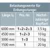 Miniaturansicht Maßzeichnung 2