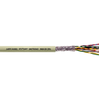 LAPP - UNITRONIC PUR CP (TP) 4x2x0,5