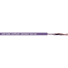 LAPP - UNITRONIC BUS CAN 2X2X0,5