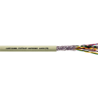 LAPP - UNITRONIC LiHCH (TP) 4x2x0,5