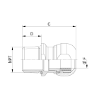 LAPP - SKINTOP INOX NPT 3/4