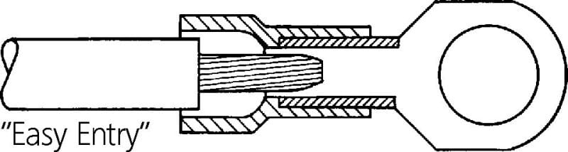 LAPP - RINGKABELSCHUH L-RA 4