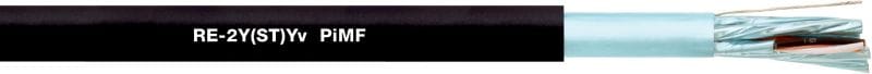 LAPP - UNITRONIC RE-2Y(ST)YV PIMF 2X2X0,5 BK
