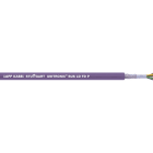 LAPP - UNITRONIC BUS LD FD P 2X2X0,25