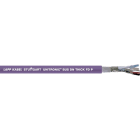 LAPP - UNITRONIC BUS DN THICK FD Y