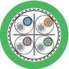 LAPP - ETHERLINE TORSION Y CAT6A 4X2XAWG24/7