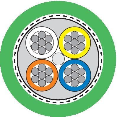 LAPP - ETHERLINE MARINE FRNC FC CAT.5 2x2xAWG22
