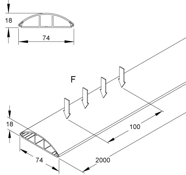 NIEDAX - Bodenkanal, mit Deckel, 18x74x2000 mm