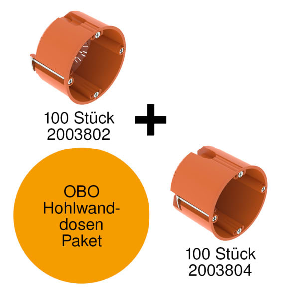 OBO BETTERMANN - OBO Hohlwanddosenpaket für Sonepar Aktuell 10/2026
