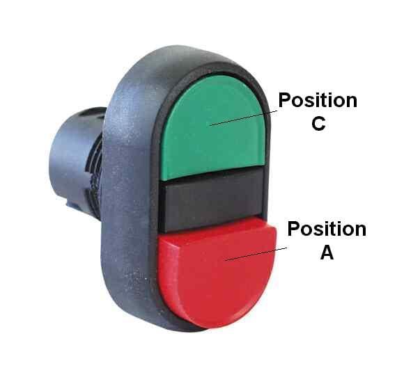 ALLEN BRADLEY - 22MM MULTI-OPERATOR 800F PB