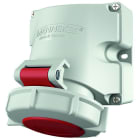 MENNEKES - CEE-Wandsteckdose Twincontact 16A 5p 400V 6h IP67