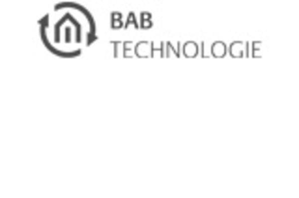 BAB TECHNOLOGIE - Wandhalterung für TouchPanel Ap