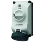 MENNEKES - DUO R Wanddose abschaltbar 32A 4P 7h 500V IP67