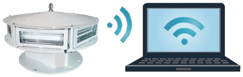 SIRENA - DIAGNOSTIC 3G/GPRS