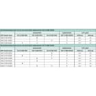 VAILLANT - Außengerät Multi-Split R32 8kW