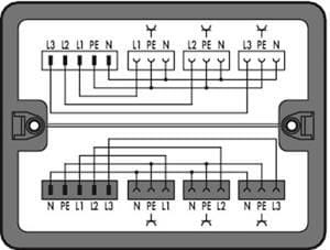 WAGO - Verteilerbox,Dreh- auf Wechselstrom (400 V/230 V),2 Eingänge,schwarz