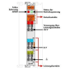 Miniaturansicht Maßzeichnung 3