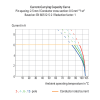 Miniaturansicht Technische Information 3