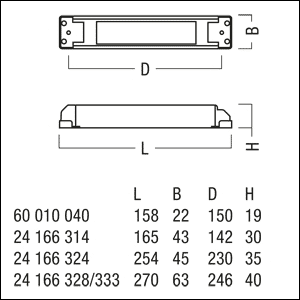 ZUMTOBEL - LED-Netzgerät