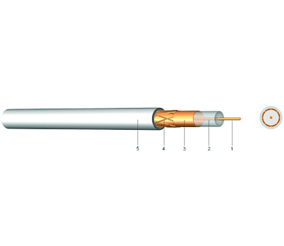 KABEL-LEITUNGEN - HF-Koaxialkabel 75 Ohm, SAT-tauglich 2YCFGY 0,7/74,6 WS