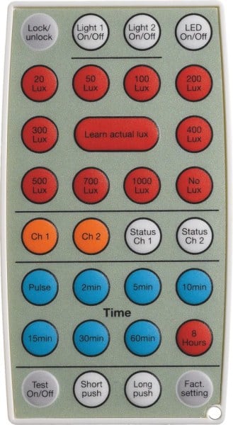 NIKO - Handsender für Swiss Garde Master Duo