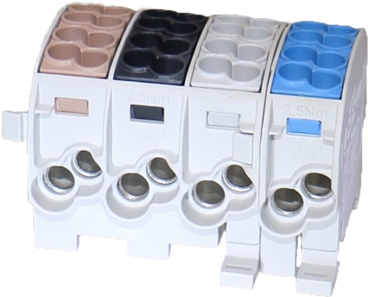HORA ETEC - Hauptleitungsklemme BGV A2,ZK 25/4 4x4 CU 080140-5-4 br-sw-gr-bl