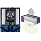 DYSON - Airblade HEPA-Ersatzfilter H13 - 2 Stk