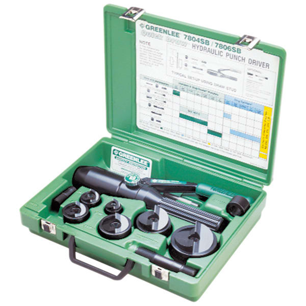 KLAUKE - Stanzensatz Hand-Hydraulik Slug Buster, PG 9 - PG 21, 30,5 mm