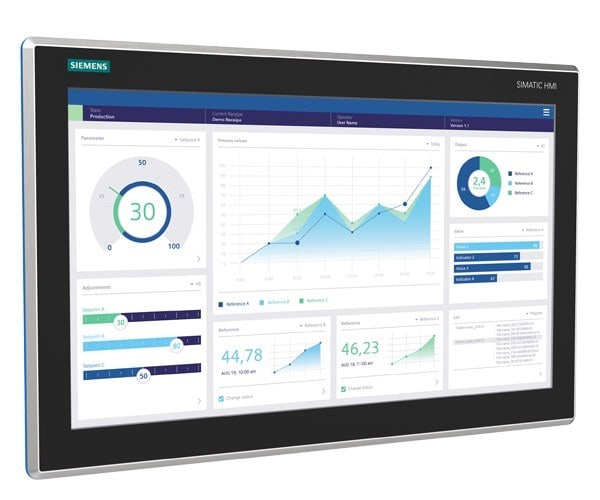 SIEMENS - SIMATIC HMI MTP2200 Unified Comfort Hygienic hygienisch IP69, FDA, Splittersc...
