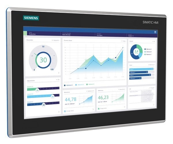 SIEMENS - SIMATIC HMI MTP1500 Unified Comfort Hygienic