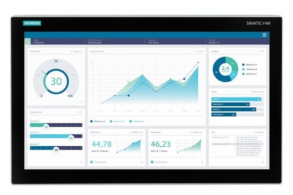 SIEMENS - SIMATIC HMI MTP2200 Unified Comfort PRO Vorbereitet für Tragarm und Erweiteru...