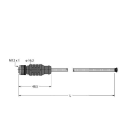 TURCK - Leitung für Industrial Ethernet, TPE-Kabelmantel