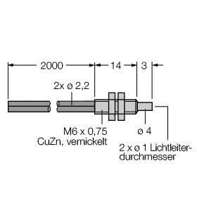 TURCK - Kunststoff-Lichtleiter, Gabelleiter