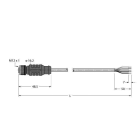 TURCK - Busleitung für CAN (DeviceNet™, CANopen), PVC-Kabelmantel, T