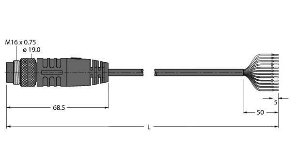 TURCK - Industrielle Sensorleitung, PVC-Kabelmantel