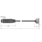 TURCK - Industrielle Sensorleitung, PVC-Kabelmantel