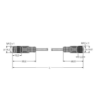 TURCK - PROFIBUS-Leitung, PUR-Kabelmantel