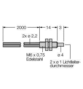 TURCK - Kunststoff-Lichtleiter, Gabelleiter